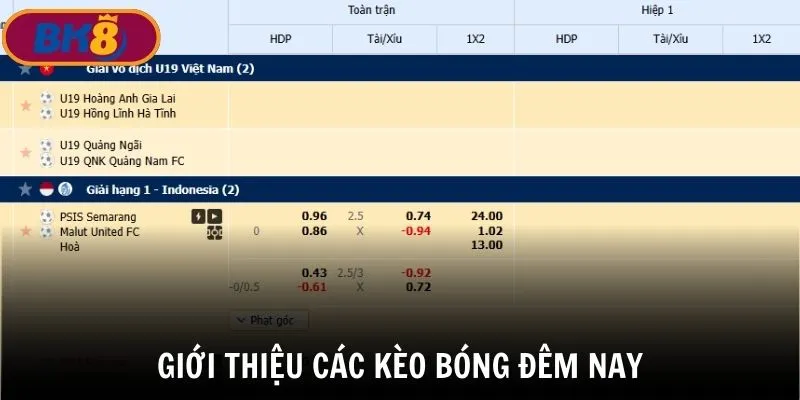 Giới thiệu về kèo bóng đêm nay siêu hấp dẫn