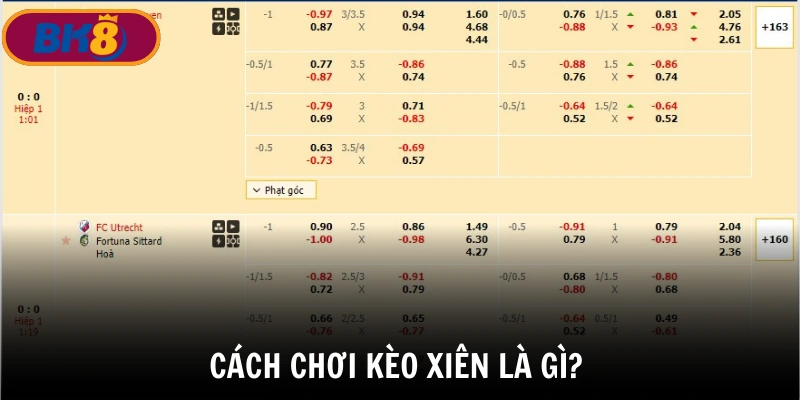 Tìm hiểu cách chơi kèo xiên là gì trong cá độ bóng đá tại BK8